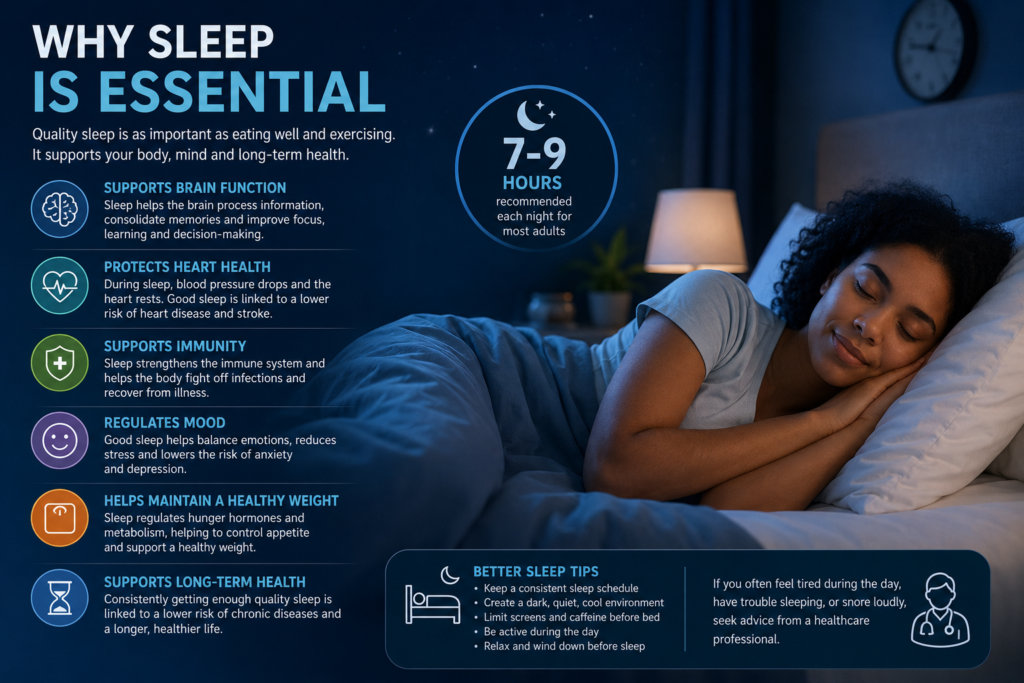 Why sleep is essential
