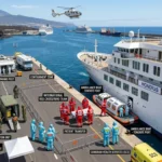 Hazmat teams boarding cruise ship or Tenerife port aerial