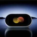10 Smart AI Devices