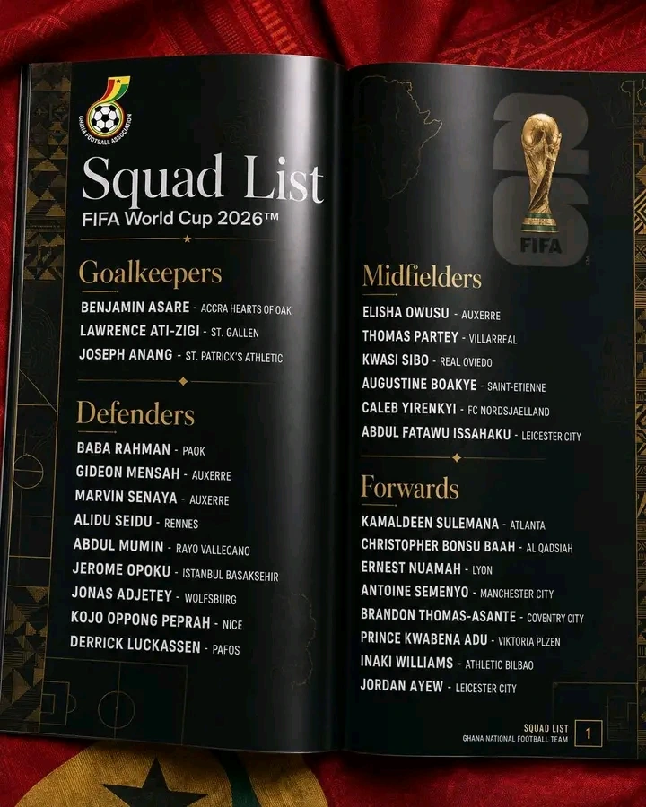 Ghana's squad list for the FIFA World Cup 2026 showing goalkeepers, defenders, midfielders and forwards selected for the tournament.