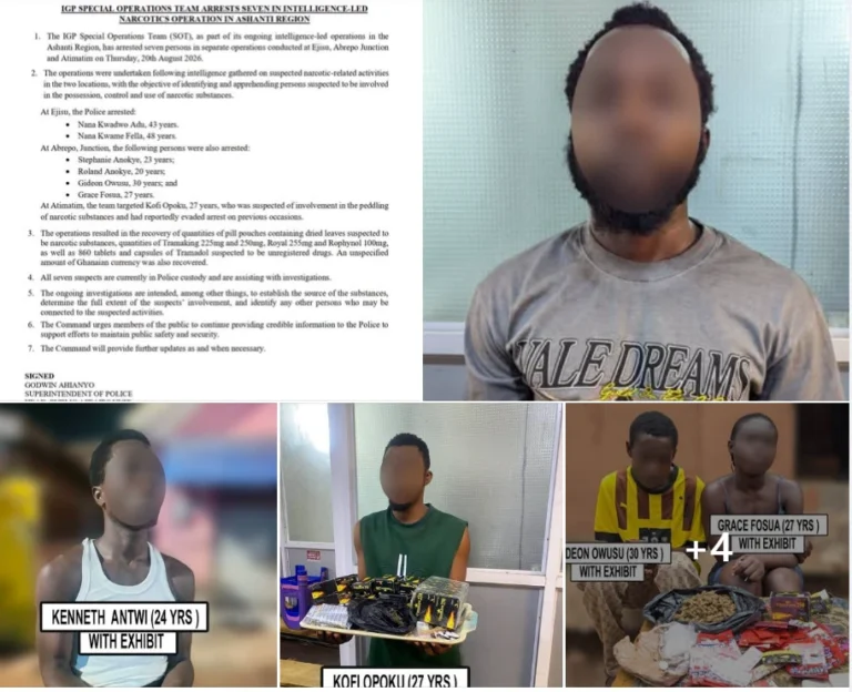 Police Arrest Seven Over Narcotics in Ashanti Region